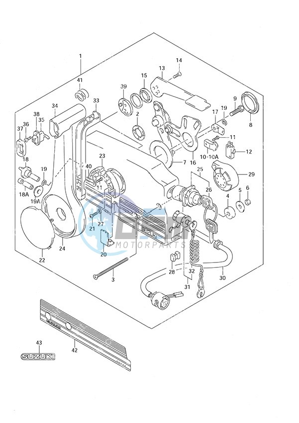 Remote Control Box