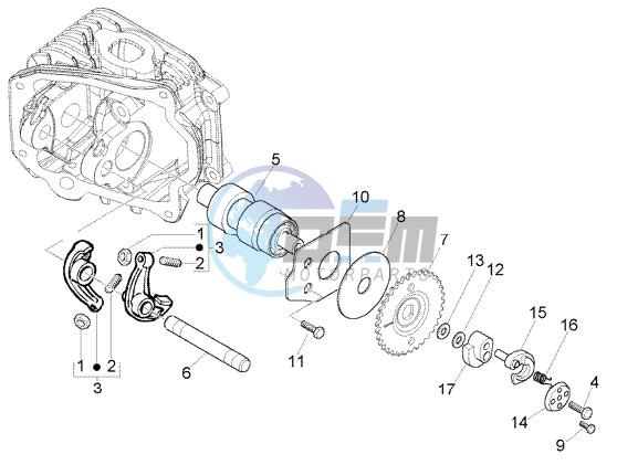 Rocker levers support