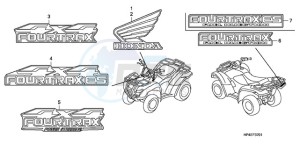 TRX420FEA Australia - (U / 2U 4WD) drawing MARK (2)