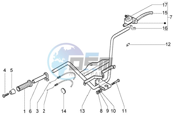 Handlebar - Brake Pump