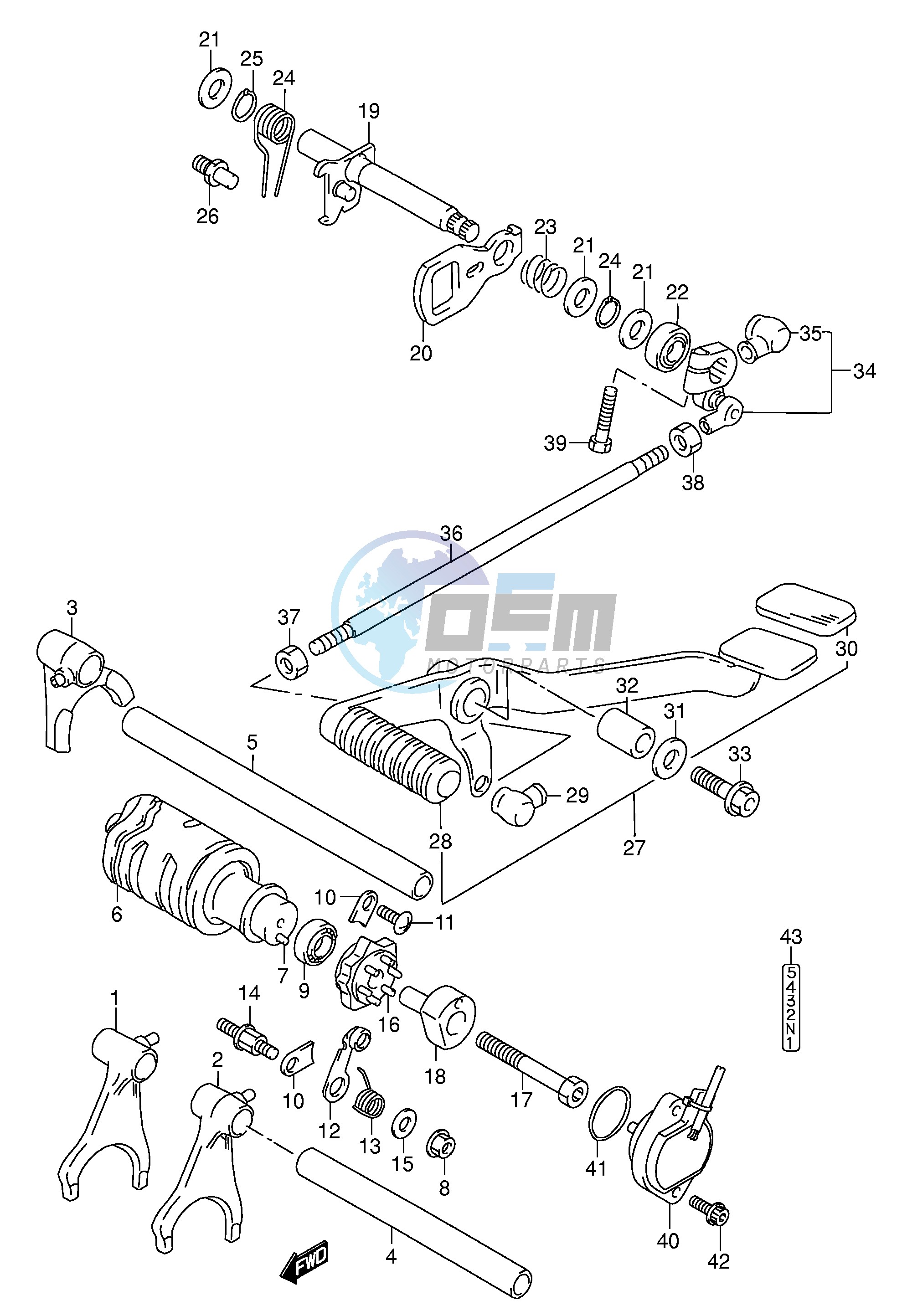 GEAR SHIFTING