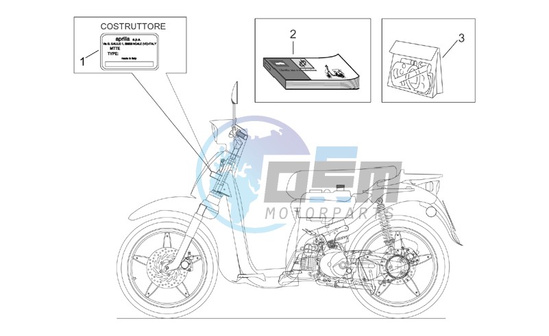 Decal op.handbooks and plate set