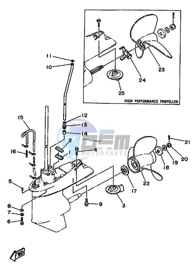 LOWER-CASING-x-DRIVE