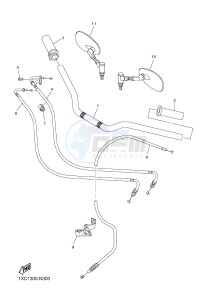 XVS950CU XVS950 XV950 R-SPEC (2DE3) drawing STEERING HANDLE & CABLE