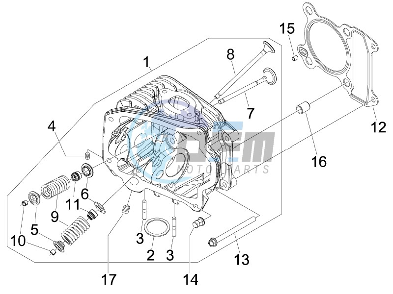 Head unit - Valve