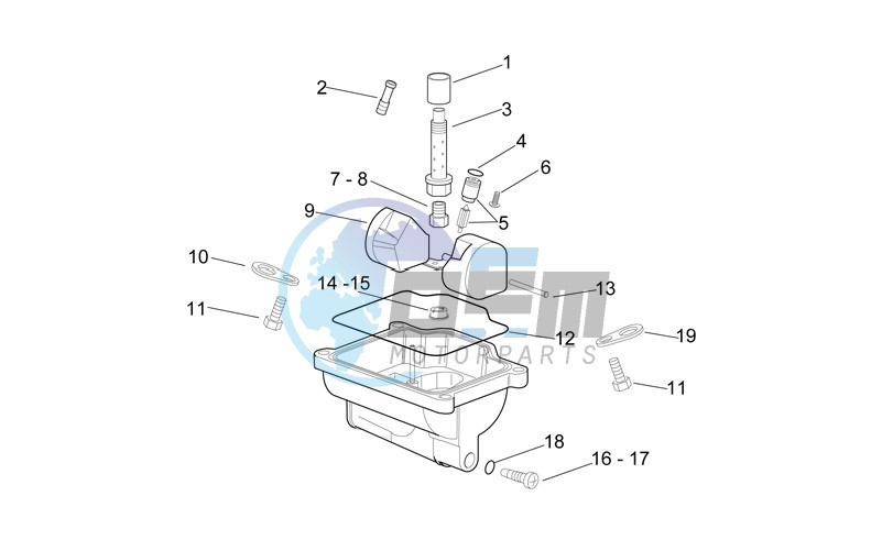 Carburettor III