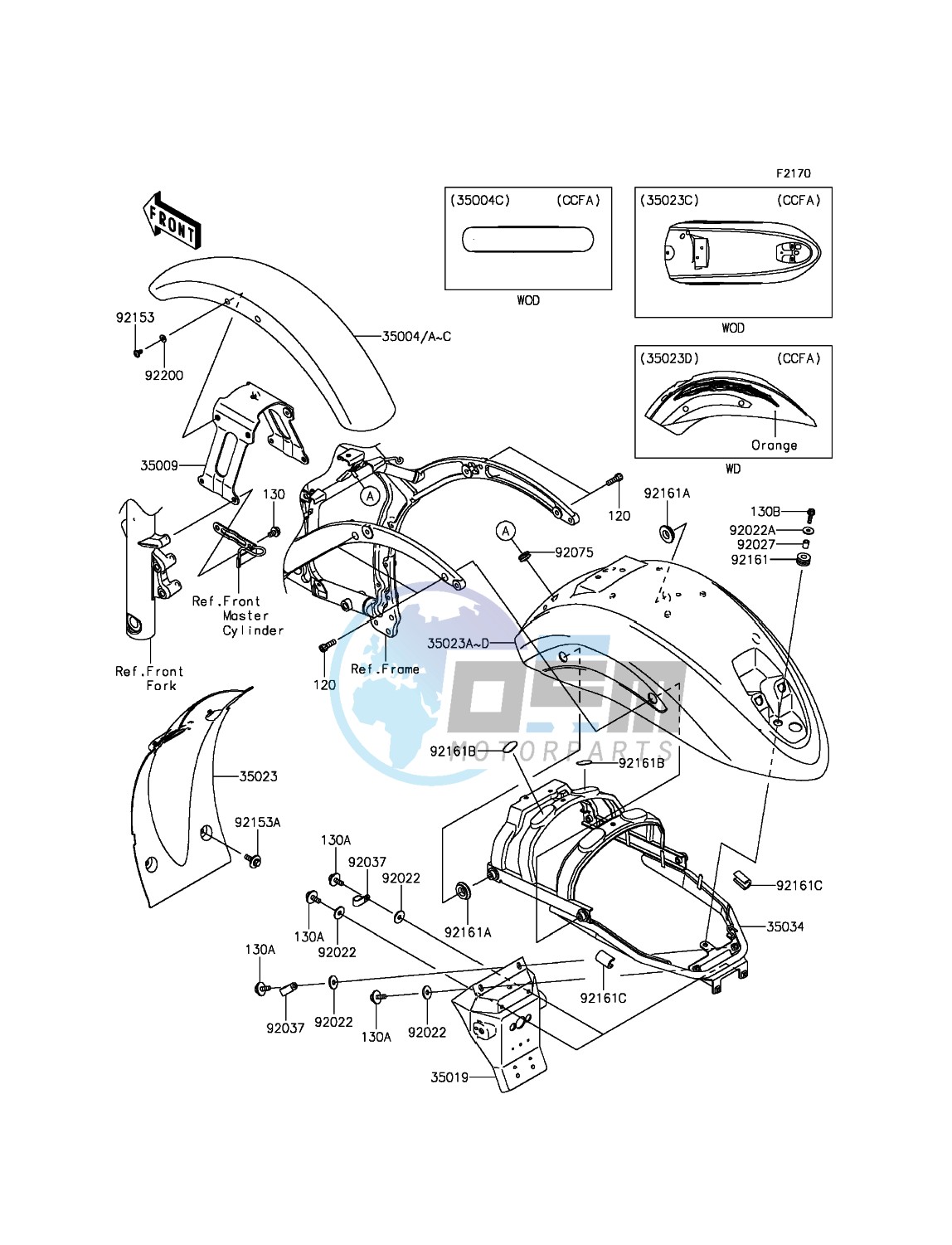 Fenders