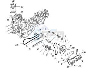 Granturismo 200 L USA drawing Oil pump