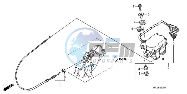 SERVO MOTOR