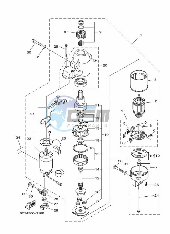 STARTER-MOTOR