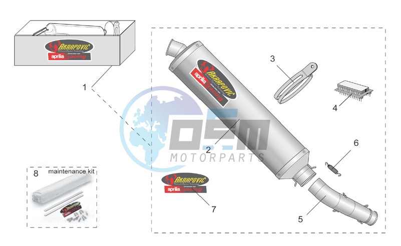 Acc. - Performance parts I