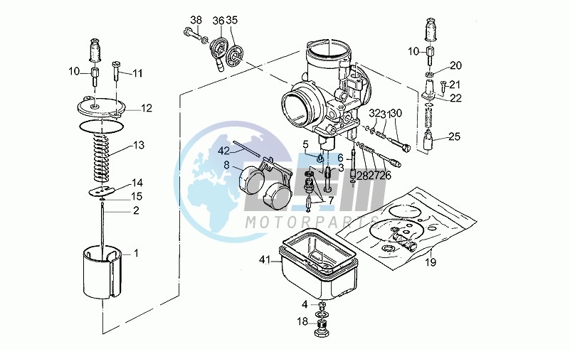 Carburettors