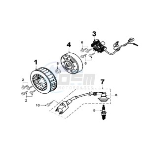 FIGHT RW3 drawing IGNITION PART