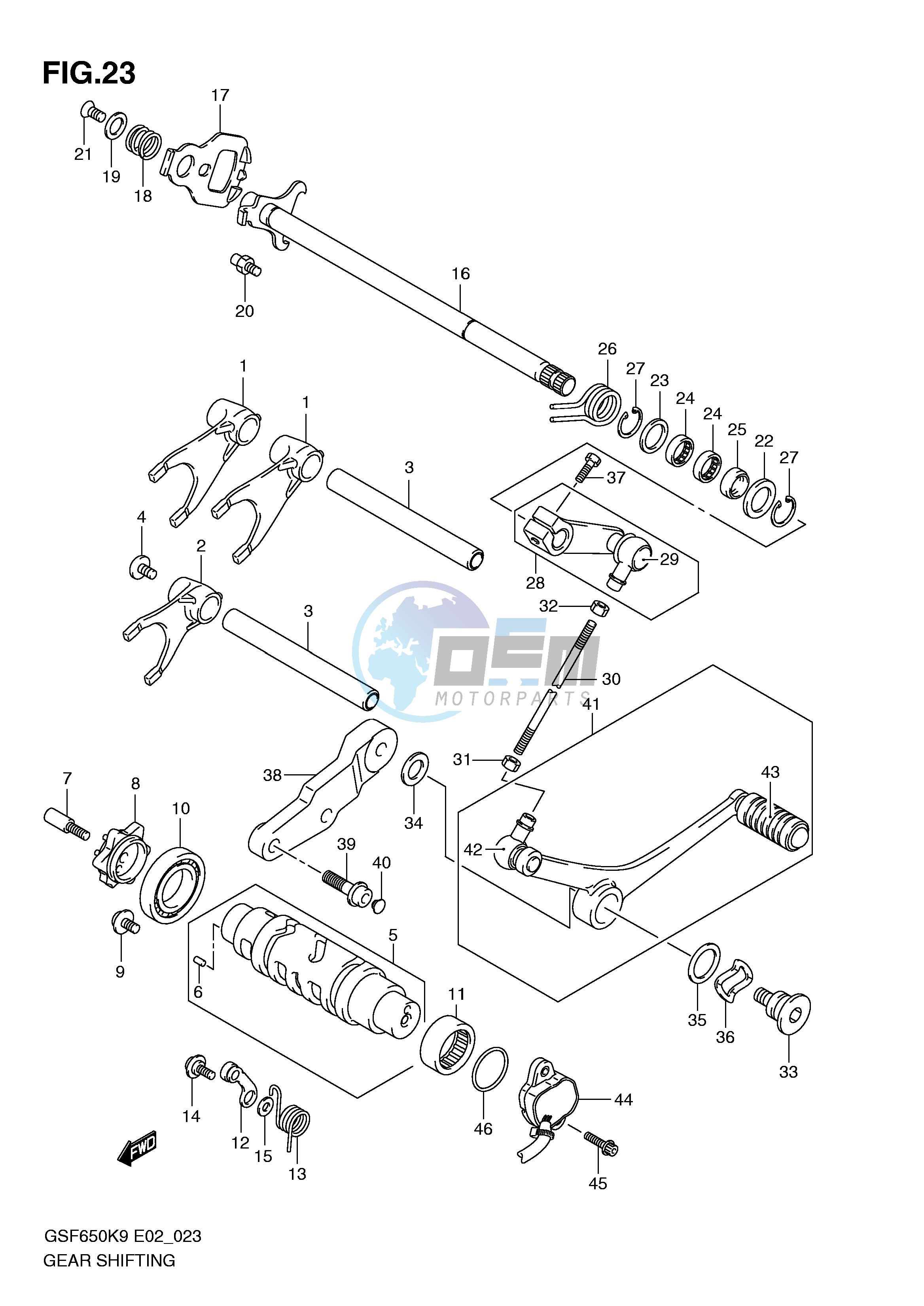 GEAR SHIFTING