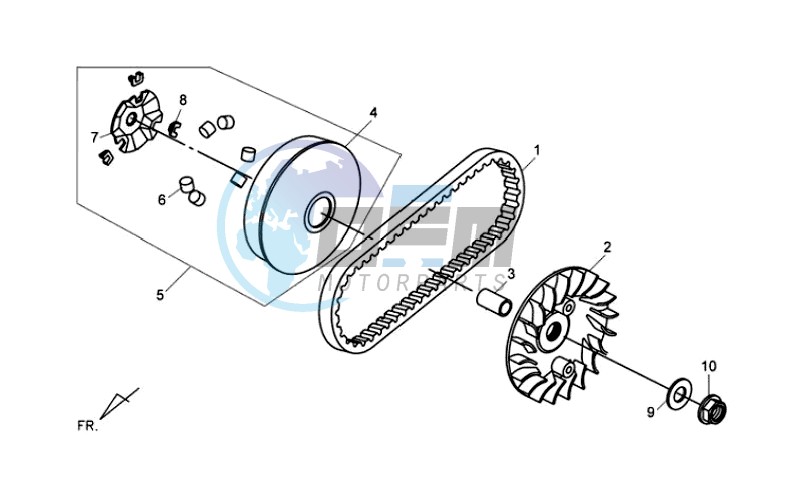 CLUTCH / V BELT