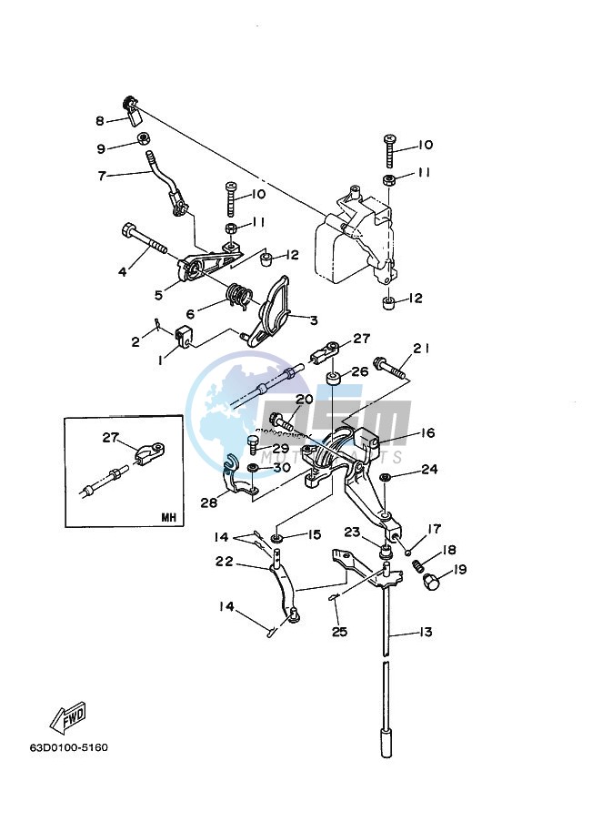 THROTTLE-CONTROL