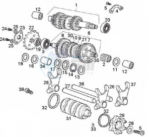 GPR - 50 cc VTHRF1A1A Euro 2 2T LC drawing Gear box (Positions)