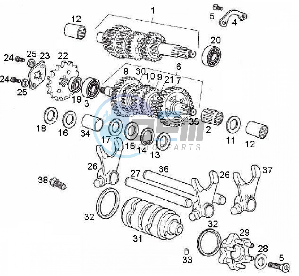 Gear box (Positions)