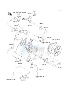 JT 900 B [900 STX] (B1-B2) [900 STX] drawing COOLING