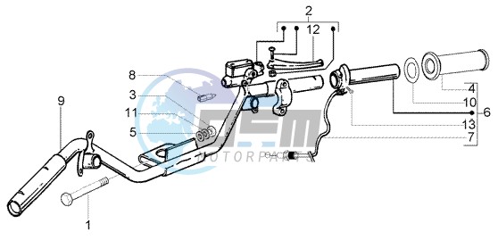 Handlebars component parts