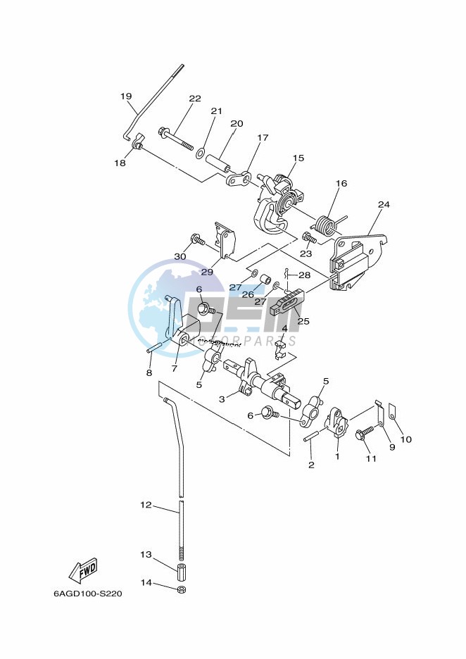 THROTTLE-CONTROL-1