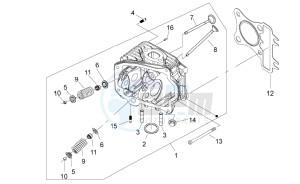 Sport City One 125 4T e3 drawing Cilinder head