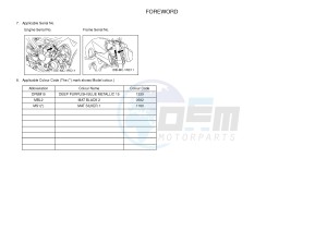 MT09A MT-09 ABS 900 (2DRF 2DRG) drawing .5-Content