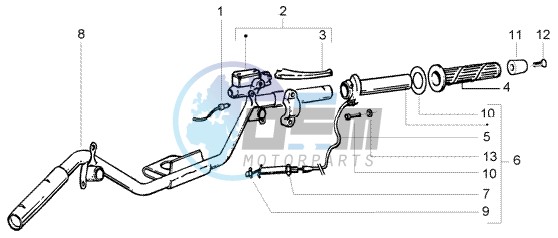 Handlebars component parts