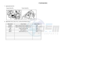 YZF-R25A 249 (BS82) drawing .4-Content