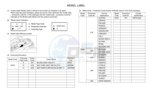 TRACER 700 MTT690-U (B1K2) drawing Infopage-5