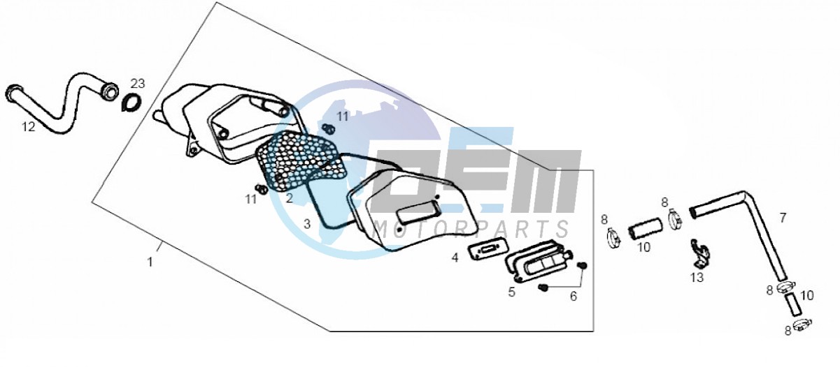 Secondary air system (Positions)