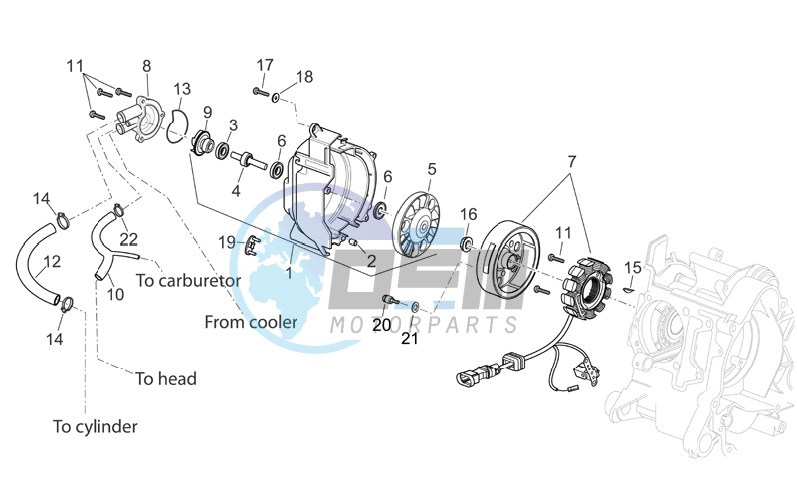 Ignition unit I