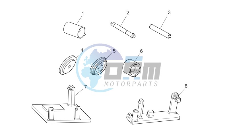 Specific tools II