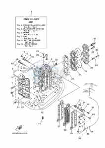 E60HMHD drawing CYLINDER--CRANKCASE