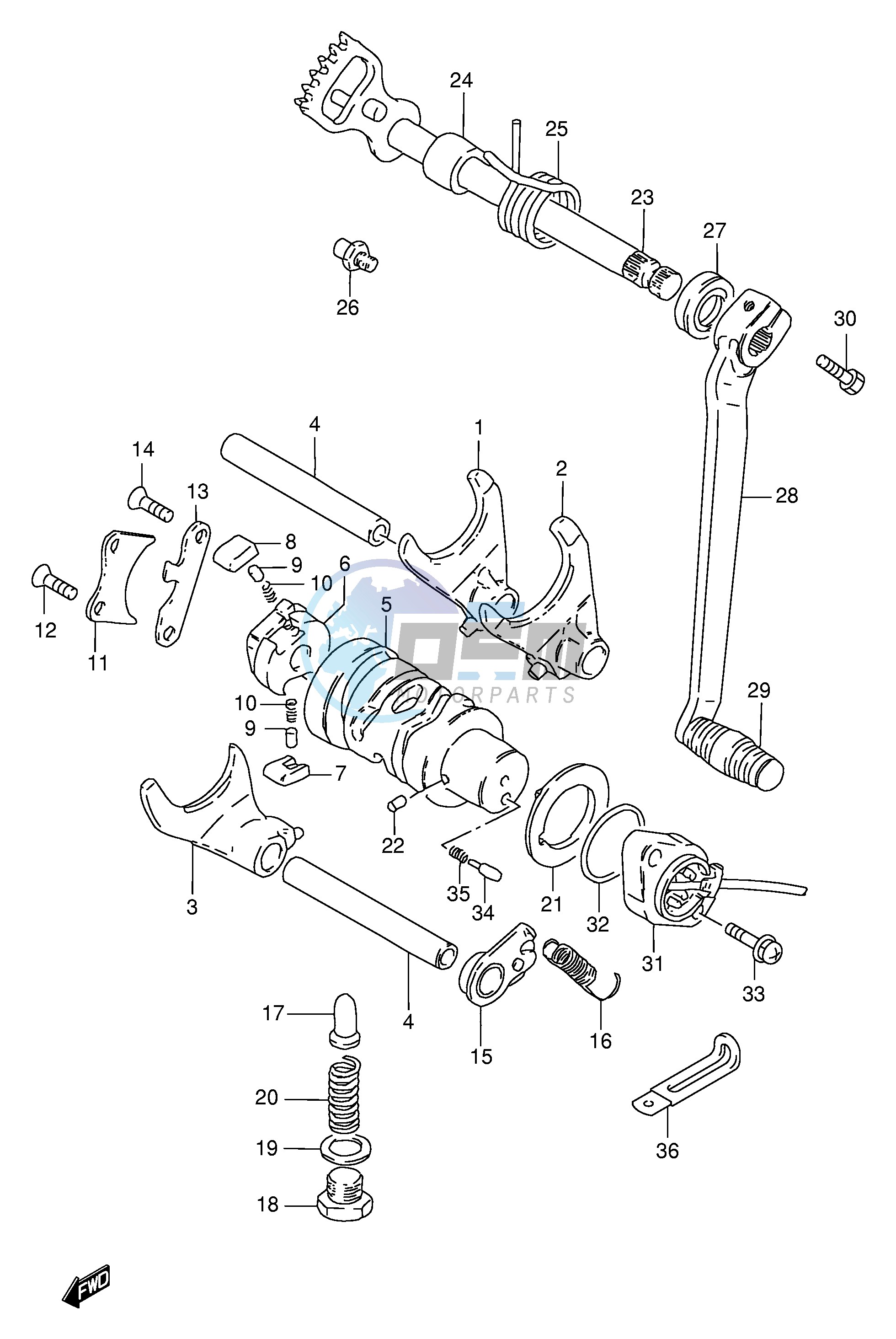 GEAR SHIFTING