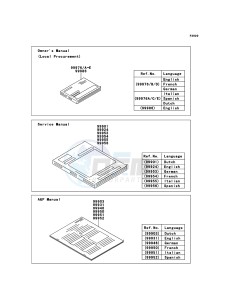 Z1000SX ZX1000GCF FR GB XX (EU ME A(FRICA) drawing Manual