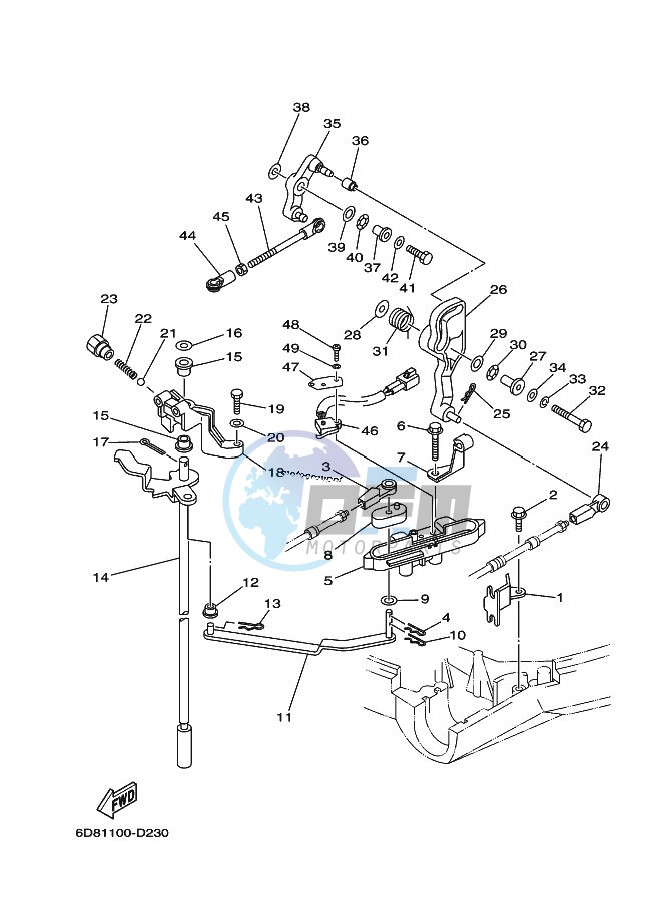 THROTTLE-CONTROL