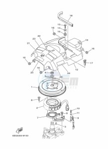 F30BETS drawing GENERATOR