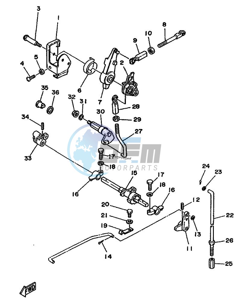 THROTTLE-CONTROL