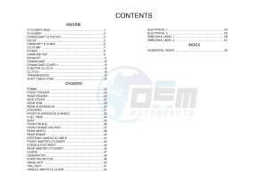 YFM350 YFM35RB RAPTOR 350 (1BS8 1BS7) drawing .6-Content