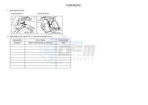 YZ250 (1SS9 1SSA 1SSB 1SSC 1SSC) drawing .3-Foreword