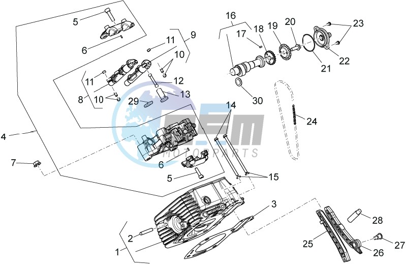 RH cylinder timing system