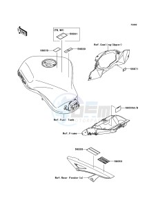 Z1000SX ABS ZX1000HCF FR GB XX (EU ME A(FRICA) drawing Labels