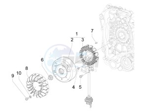 LX 150 4T ie Touring drawing Flywheel magneto