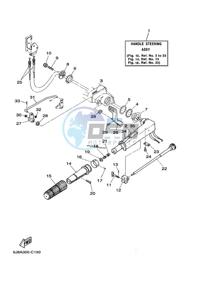 STEERING