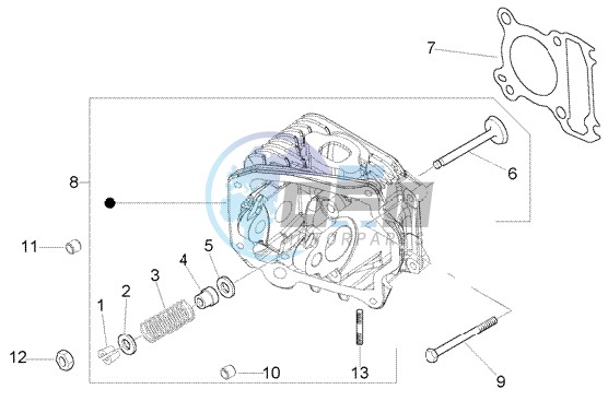 Cylinder head - Valves