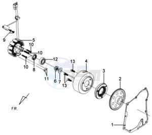 GTS 250 EURO3 drawing MAGNETO / FLYWHEEL