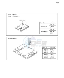 Z1000 ABS ZR1000GFF FR GB XX (EU ME A(FRICA) drawing Manual