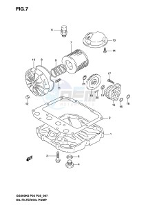 GS500 (P3) drawing OIL FILTER - OIL PUMP