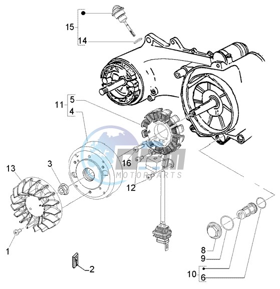 Flywheel magneto